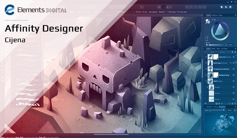 Affinity Designer cijena Affinity Designer cijena