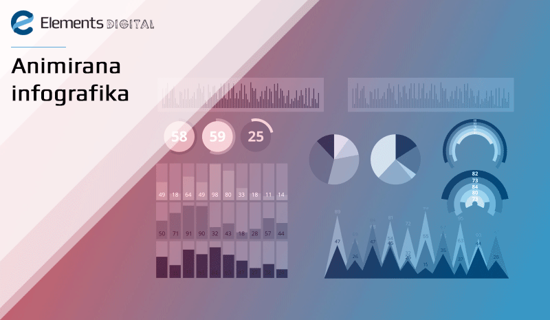 Animirana infografika Animirana infografika
