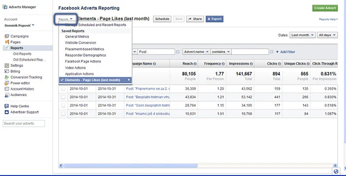 Facebook oglašavanje - popis izvještaja